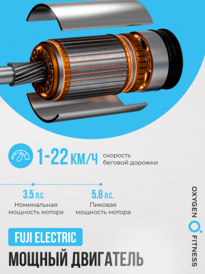 Беговая дорожка Oxygen Fitness ARGON LED PRO