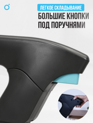 Беговая дорожка Oxygen Fitness SPEEDSTER