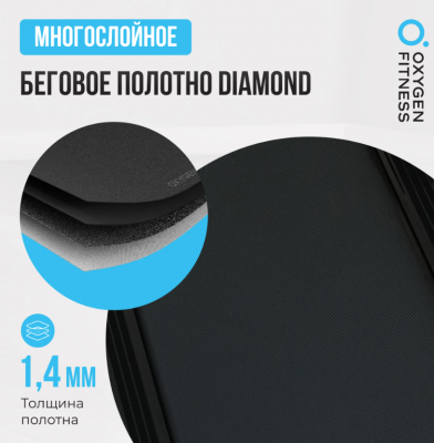 Беговая дорожка Oxygen Fitness MANGAN A