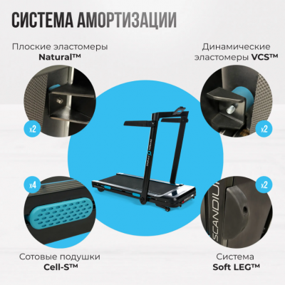 Беговая дорожка Oxygen Fitness SCANDIUM A