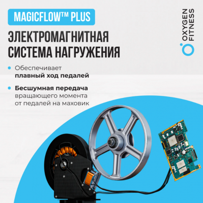 Велотренажер Oxygen Fitness CARDIO CONCEPT 5