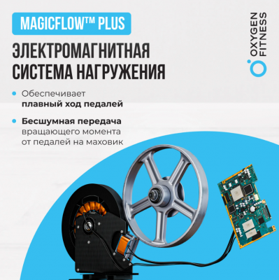 Эллиптический тренажер Oxygen Fitness CASCADE EL