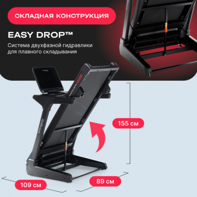 Беговая дорожка SVENSSON BODY LABS PHYSIOLINE SPRINTMASTER A