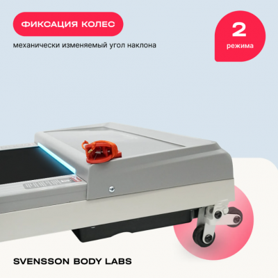 Беговая дорожка SVENSSON BODY LABS IMPACT A