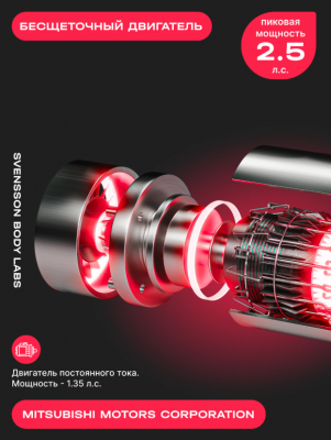 Беговая дорожка SVENSSON BODY LABS IMPACT B