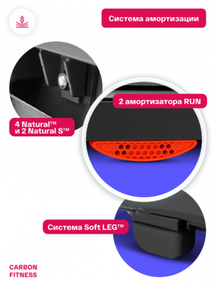 Беговая дорожка Carbon Fitness T170