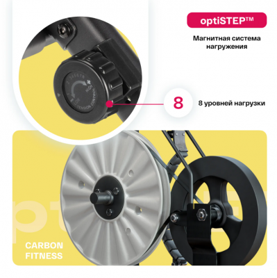 Велотренажер Carbon Fitness R20