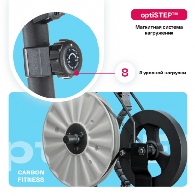 Велотренажер Carbon Fitness U40
