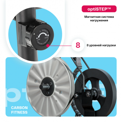 Велотренажер Carbon Fitness U20