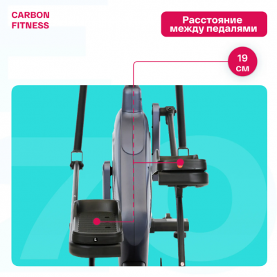 Эллиптический тренажер Carbon Fitness E70