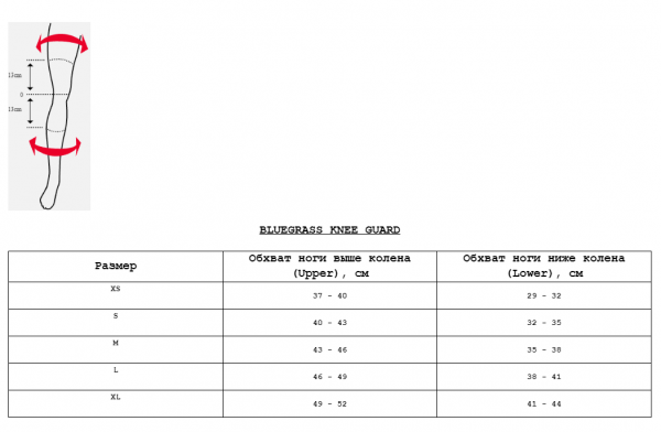 Наколенники Bluegrass Knee Aura