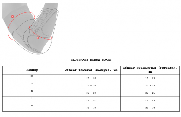 Налокотники Bluegrass Elbow Aura