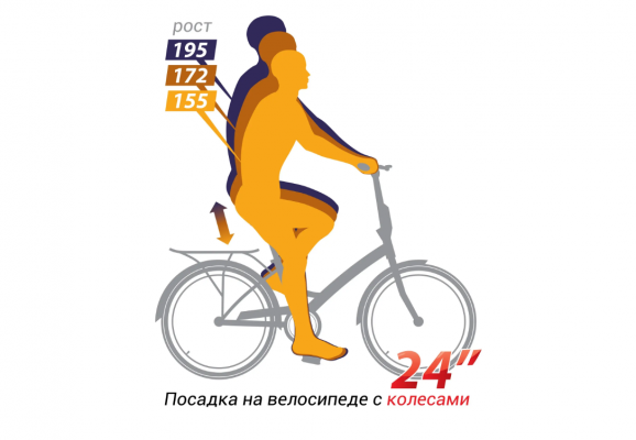 Велосипед SHULZ Easy Fat Nexus