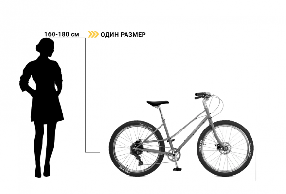 Велосипед SHULZ Flower Bud Fairy