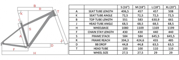 Велосипед Hagen 3.8 29 (2026)