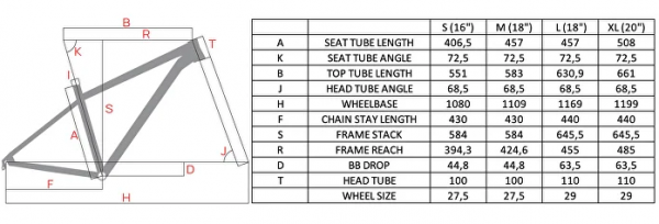 Велосипед Hagen 3.10 27.5 (2026)