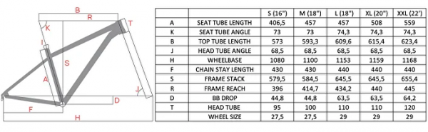 Велосипед Hagen 3.11 29 (2026)