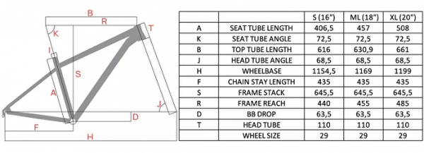 Велосипед Hagen 5.10 (2026)