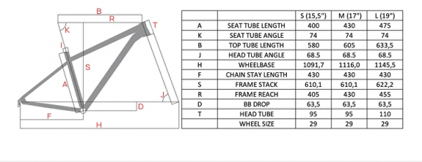 Велосипед Hagen 7.12 (2026)