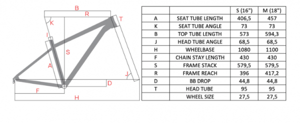 Велосипед Hagen Queen 8 (2026)