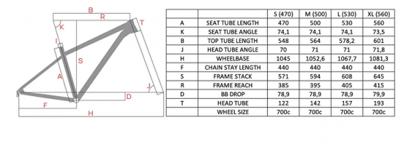 Велосипед Hagen GR20 (2026)