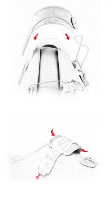 Велотуфли Sidi KAOS AIR белый/белый