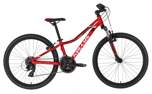 Велосипед Kellys Kiter 50 (2020)