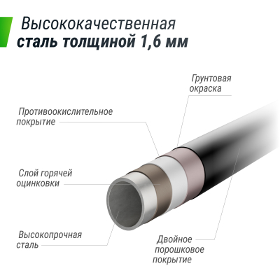 Батут  Unix line SUPREME GAME 12 ft (green)