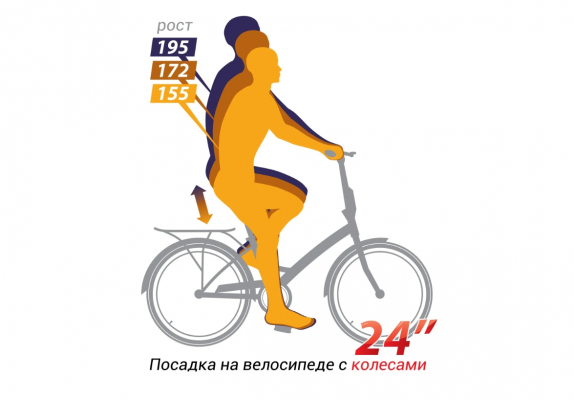 Велосипед SHULZ Easy Fat