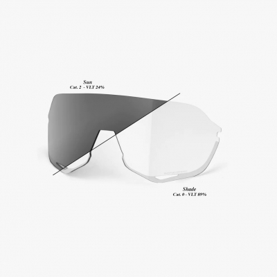 Очки спортивные 100% S2 Soft Tact Cool Grey / Photochromic Lens