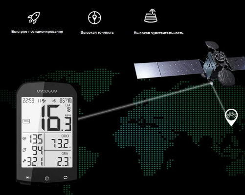 Велокомпьютер Cycplus M1 Bike GPS Computer