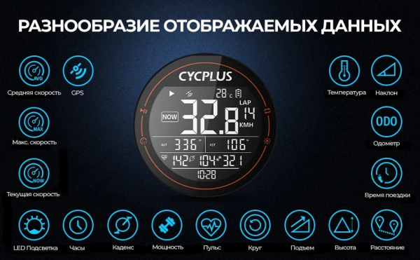 Велокомпьютер Cycplus M2 Bike GPS Computer