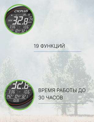 Велокомпьютер Cycplus M2 Bike GPS Computer