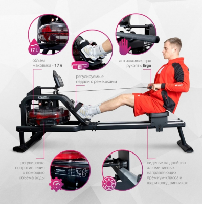 Гребной тренажер Everyfit ET-7446R
