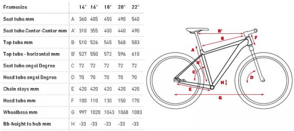 Велосипед Cube 2013 Aim 26 Disc