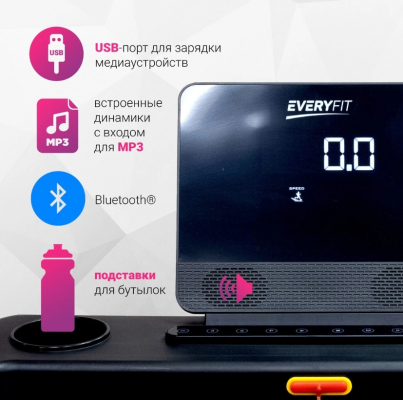 Электрическая беговая дорожка Everyfit 74209