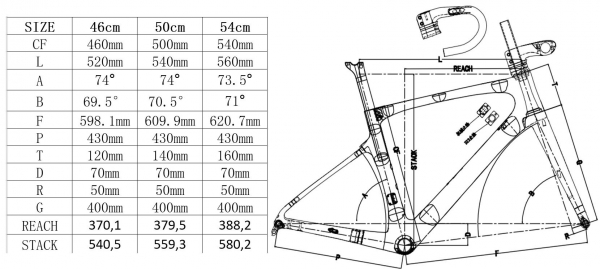 Велосипед TRINX CLIMBER 3.2
