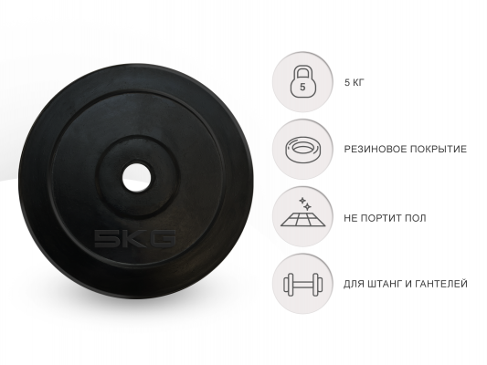 Диск обрезиненный UnixFit 5 кг, 25 мм