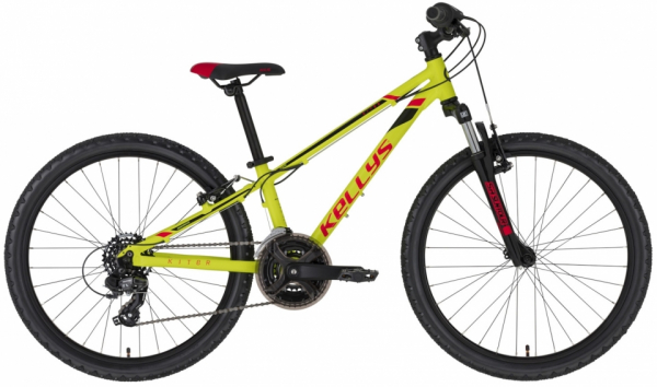 Велосипед Kellys Kiter 50 (2021)