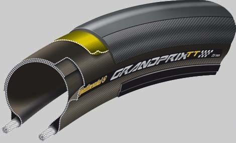 Покрышка CONTINENTAL шоссе Grand Prix TT Ltd, 700 x 23C, (23-622) борт-кевлар