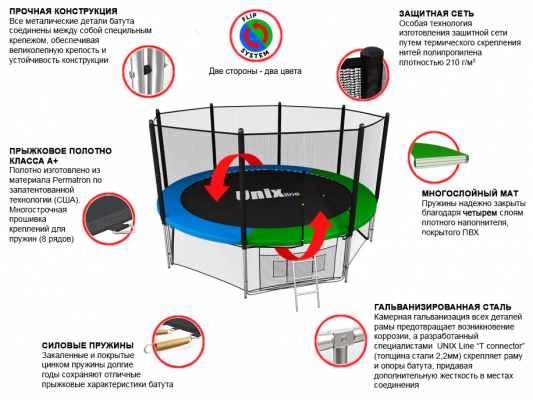 Батут Unix line Classic 10 ft (outside)