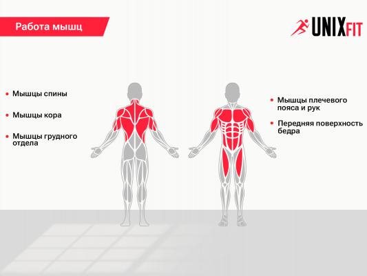 Турник-пресс-брусья UnixFit POWER TOWER 120