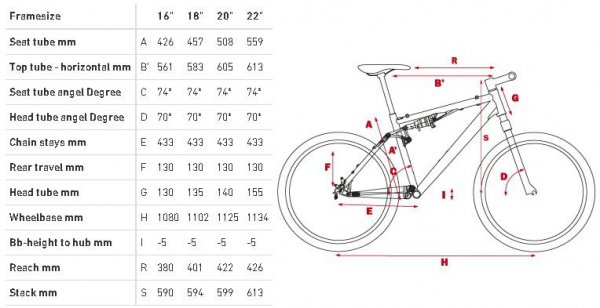 Велосипед Cube 2013 AMS 130 Pro