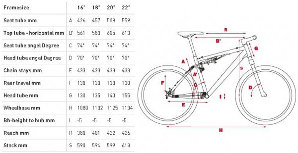 Велосипед Cube 2013 AMS 130 Race