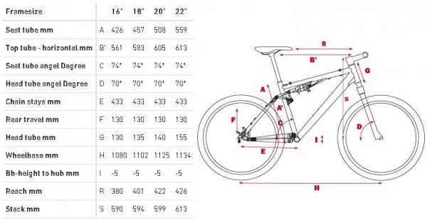 Велосипед Cube 2013 AMS 130 SL