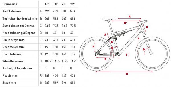 Велосипед Cube 2013 AMS 150 Super HPC Race