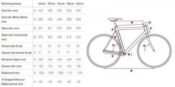 Велосипед Cube 2013 LTD CLS Pro
