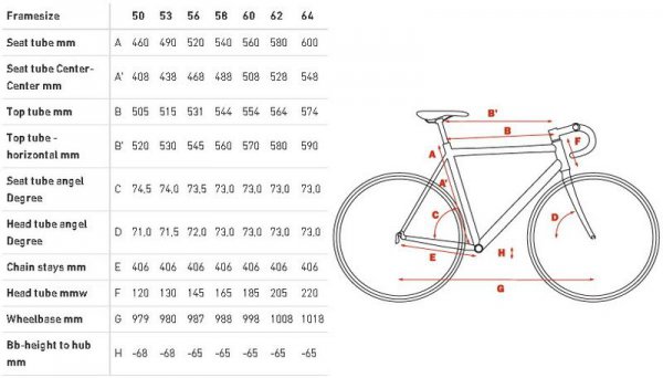 Велосипед Cube 2013 Litening Super HPC Race