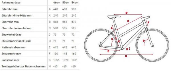 Велосипед Cube 2013 LTD CLS Lady