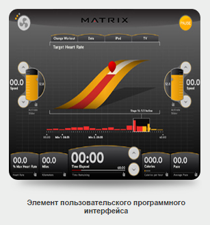 Велоэргометр Matrix U7XI (v.05)